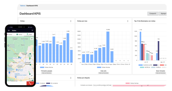 Actualizado - Plataforma para el control de gestiones de campo de Kobra 4